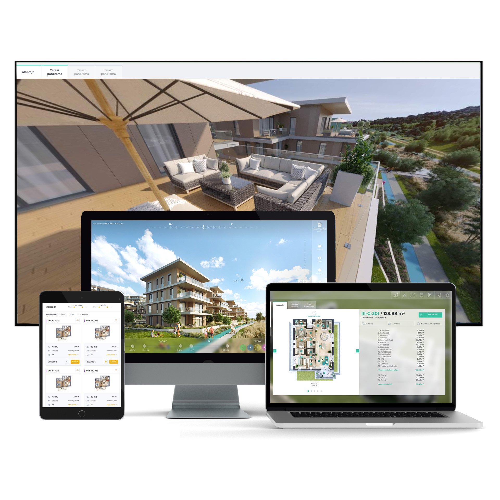 Shortn the sales cycle and boost your sales